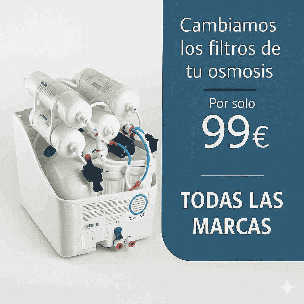 cambio filtros osmosis